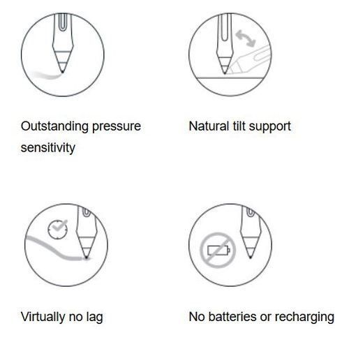 Графический планшет Wacom Intuos Pro Large PTH-860 размер A4