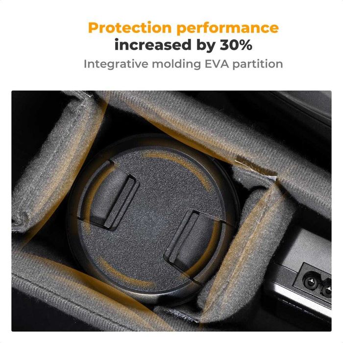 K&F Concept Професионална компактна раница за фотографско оборудване