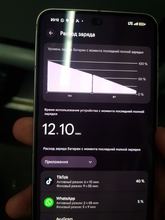 Google Pixel 8 128гб