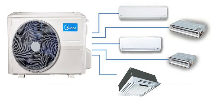 Монтаж кондиционеров 24/7