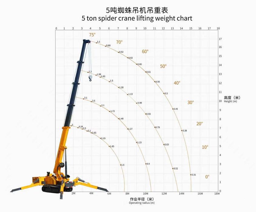 Кран-паук гусеничный самоходный