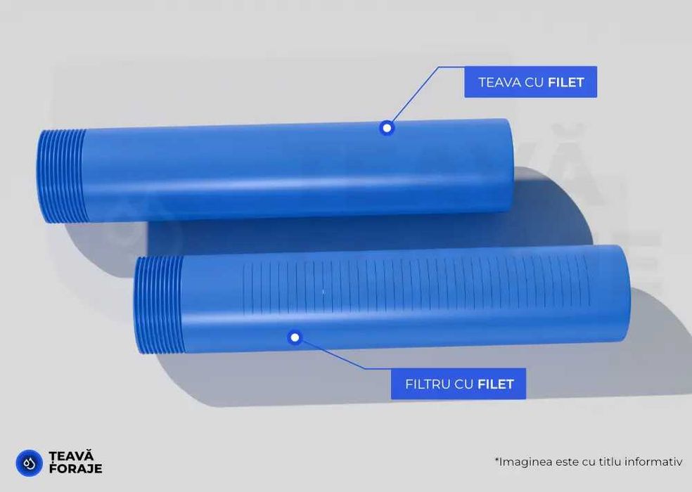 Teava si filtre PVC pentru foraje puturi, albastra cu filet sau mufa.