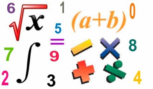 Meditati la matematica nivel 5-8