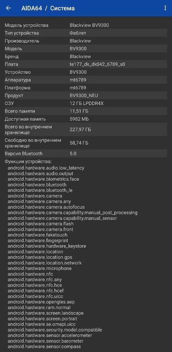 Блэк Вайв с торгом