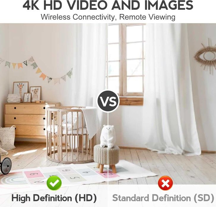 Мини камера, 4K HD