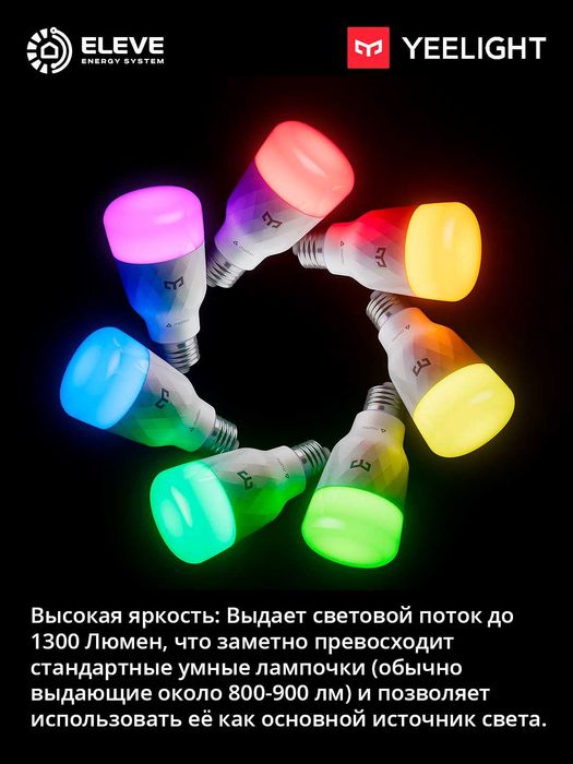 Умная лампа Yeelight D1 Matter | YP-0846