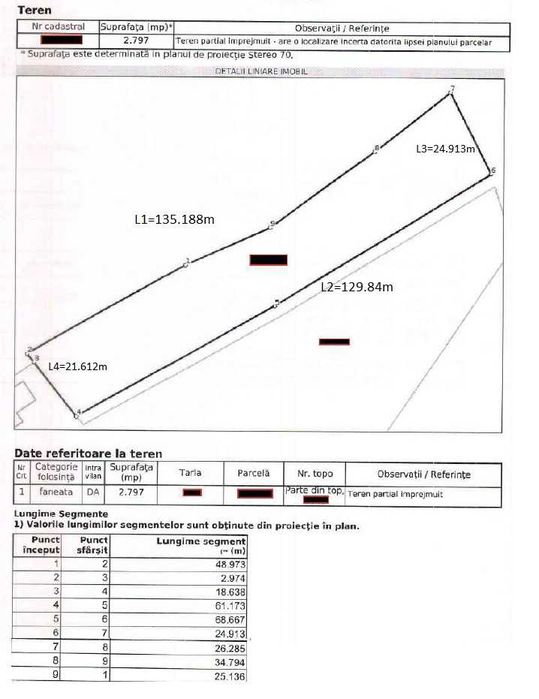 Vand teren intravilan pretabil constructie locuinta/cabana Brad-HD