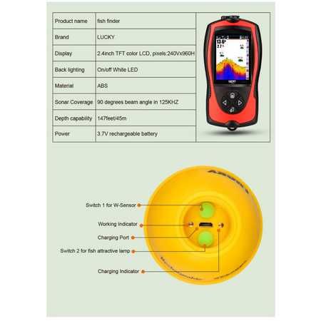 ел. сонар за риболов