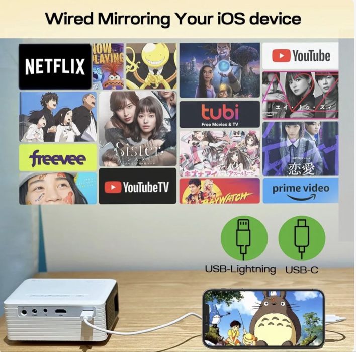Mini videoproiector portabil slot USB slot MICRO SD telecomanda NOU