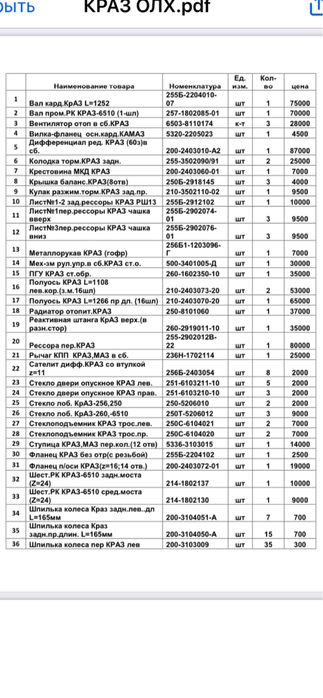 Запчасти КРАЗ новые