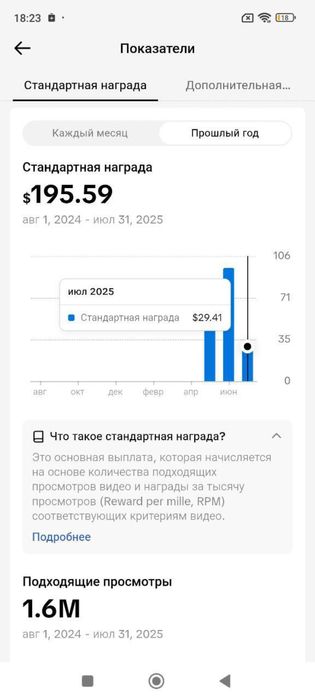 ПРОДАЮ канал тик ток с монетизацией