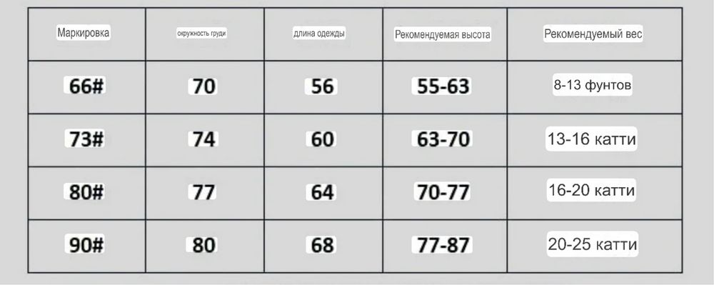 Комбинезон детский НОВЫЙ