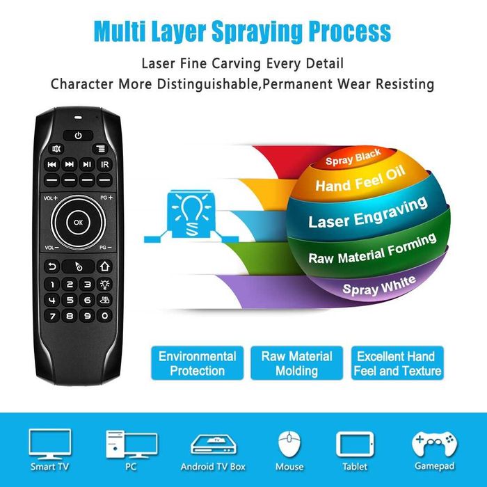 G7BTS Безжично дистанционно управление с подсветка жироскоп