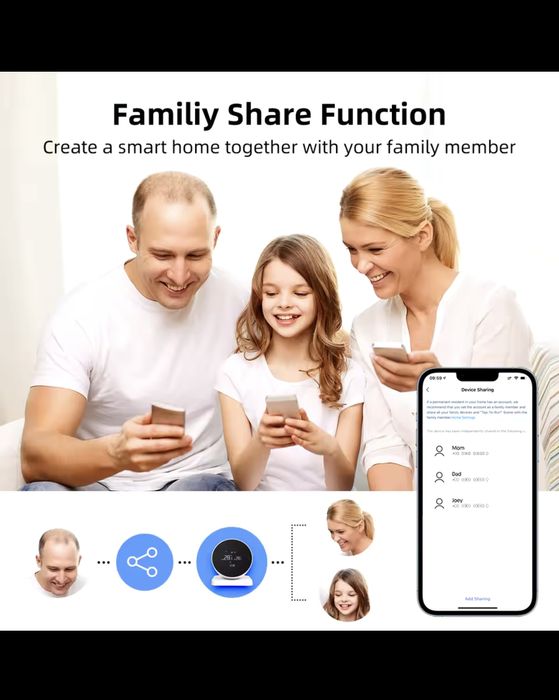 Termostat centrala wireless WiFi Tuya