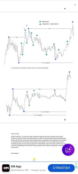 Smart money trading  pdf full