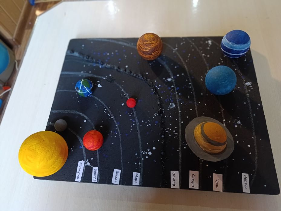 Поделки в школу и сад.