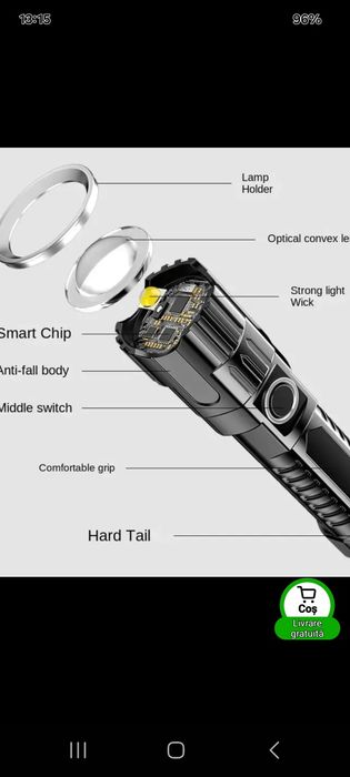 Lanterne LED reîncărcabile cu lupă