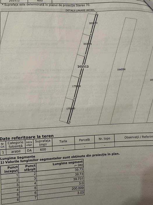 Vand teren intravilan in Cartierul Grigorescu Oradea