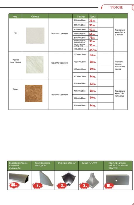 Модулна кухня SKYLOFT