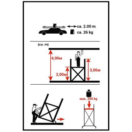 Мобилно скеле под наем
