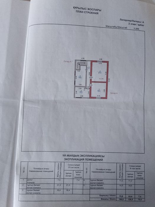 Срочно продам Дом