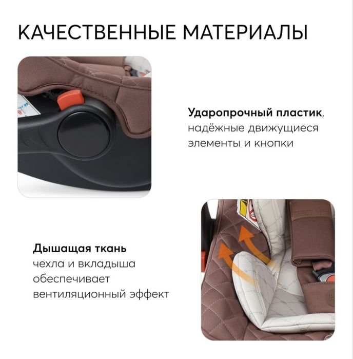 Автолюлька автокресло