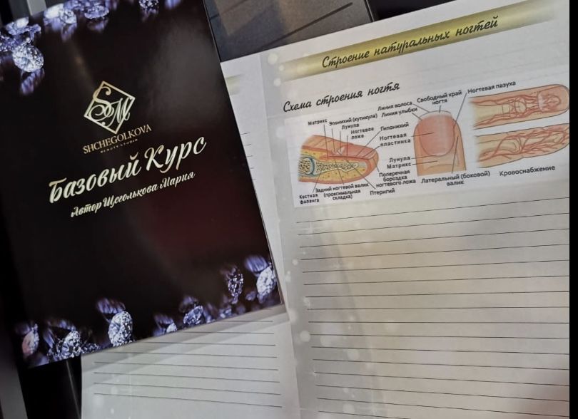 Курсы маникюра Майкудук