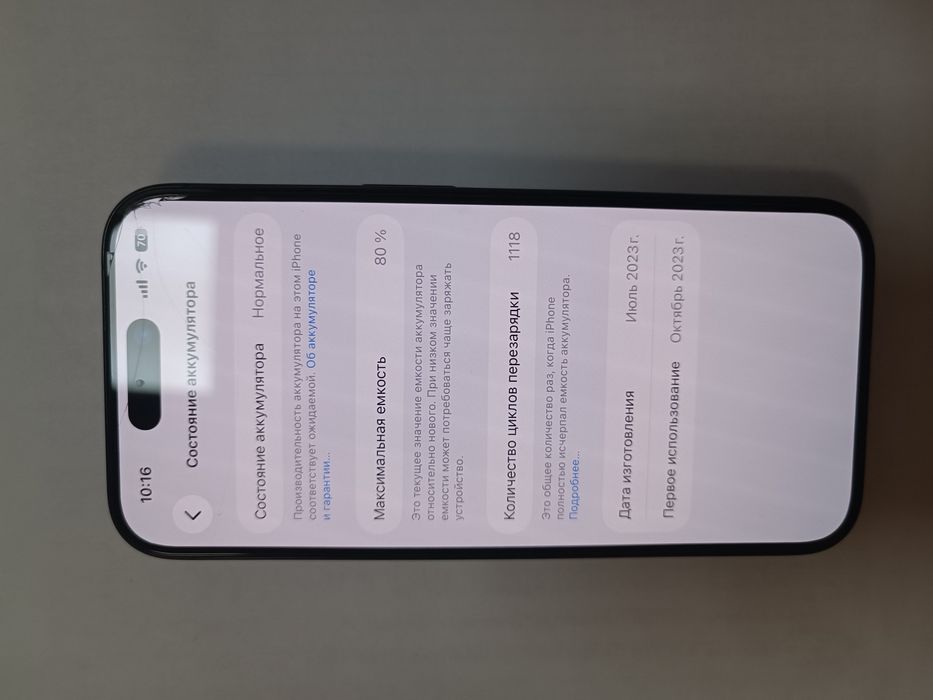 Iphone 15 Pro 256 гб