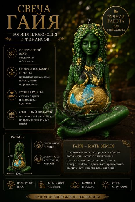 Програмные свечи