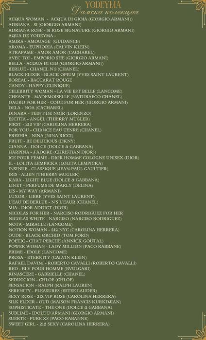 Мъжки И Дамски Парфюми YODEYMA Перфектният Подарък