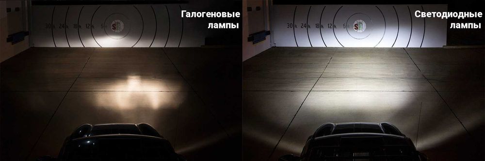LED лампы для автомобилей (Большой ассортимент)