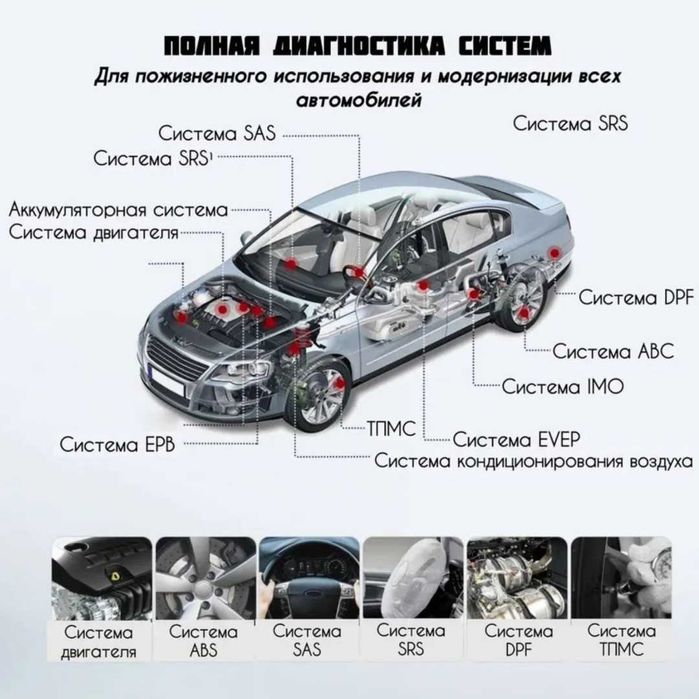 ThinkCar мультимарочный автосканер Thinkdiag mini