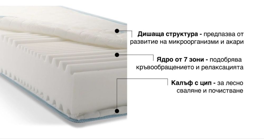 Двулицев матрак 82/190 - 21 см.