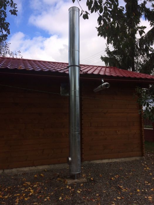 Horn,Cosuri de fum din inox dublu izolate