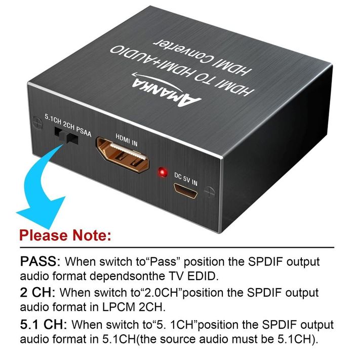 HDMI Audio Extractor 4K AMANKA HDMI la Optical/Toslink AUX