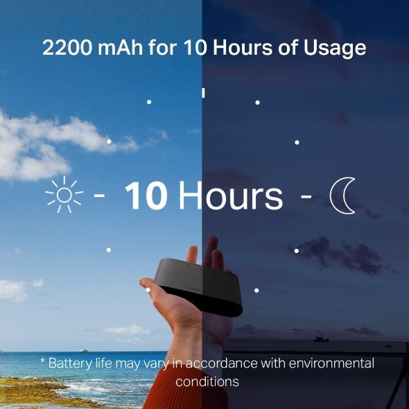 # 4G LTE Mercusys MT110 WiFi Router 150Mbps Портативный роутер SIMCard