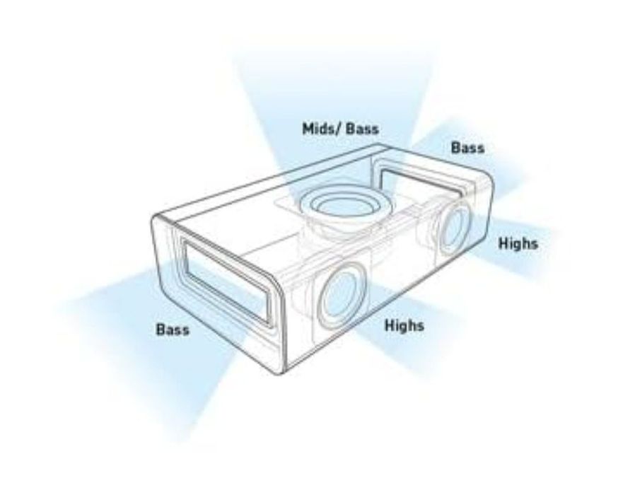 Безжична тонколона  Creative.