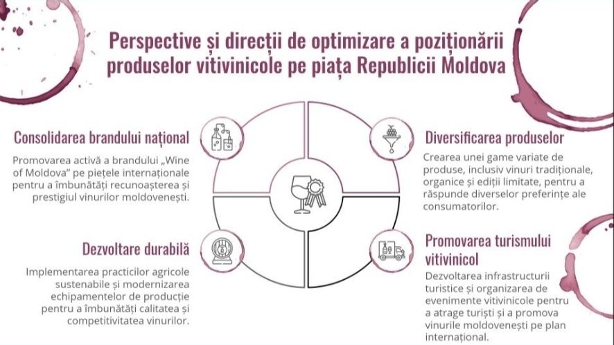 Creare prezentare PowerPoint