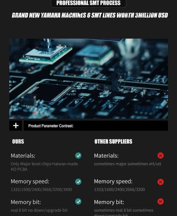 Desktop RAM 8GB DDR3 1600MHz Десктоп Компютърна Памет Intel/AMD 240pin