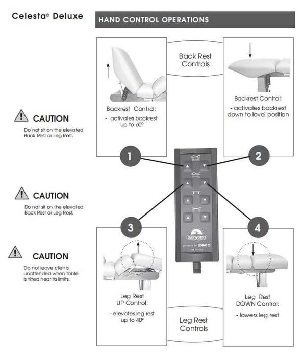 Pat electric dermato-cosmetica/masaj OAKWORKS