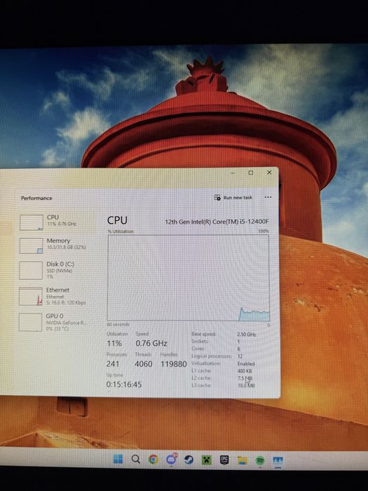 Vand Pc si Monitor