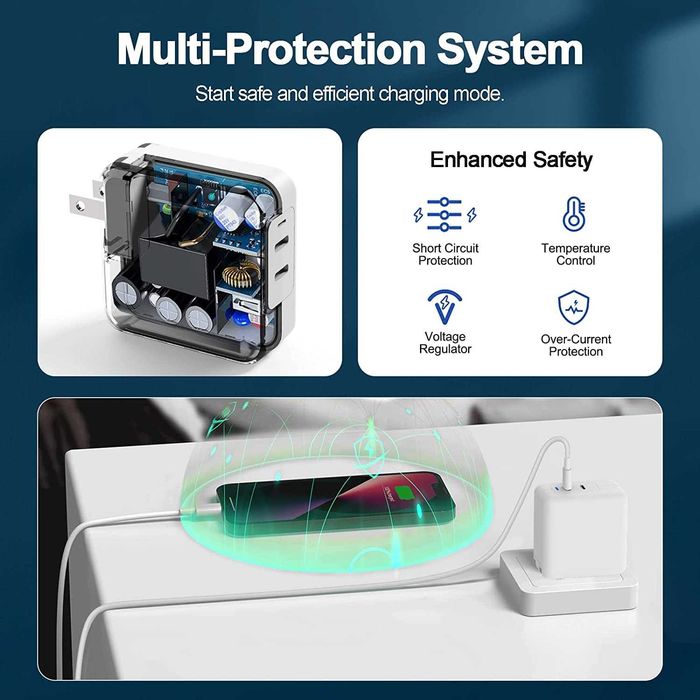 Adaptor priza fast APPLE iPhone 16 15 Pro Max 14+ Dual USB-C 35W+cablu