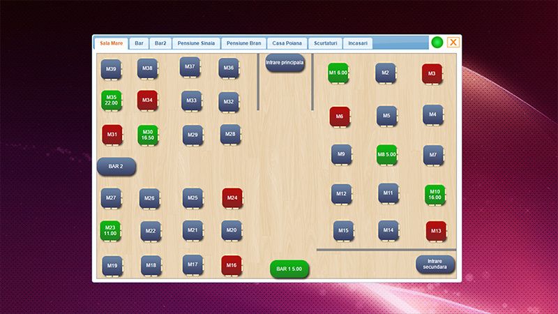 Pachet Restaurant/Bar Gestiune+Vanzare: PC+touchscreen+soft Unity POS