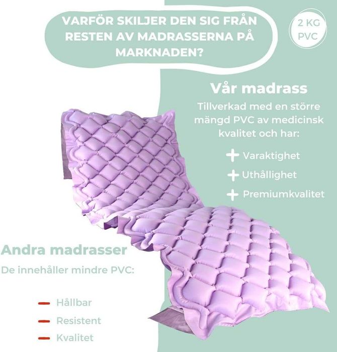 Mobiclinic, Антидекубитален матрак с редуващ се въздух, с  компресор