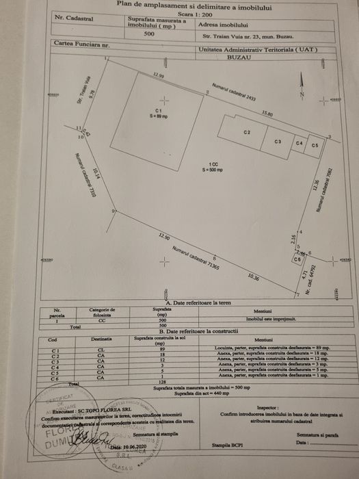 Proprietate de vânzare