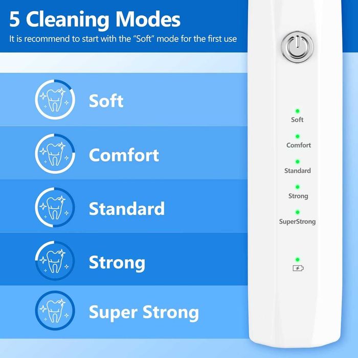 Препарат за премахване на плака за кучета