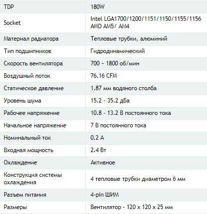 Система охлаждения ID-Cooling SE-214-XT BASIC