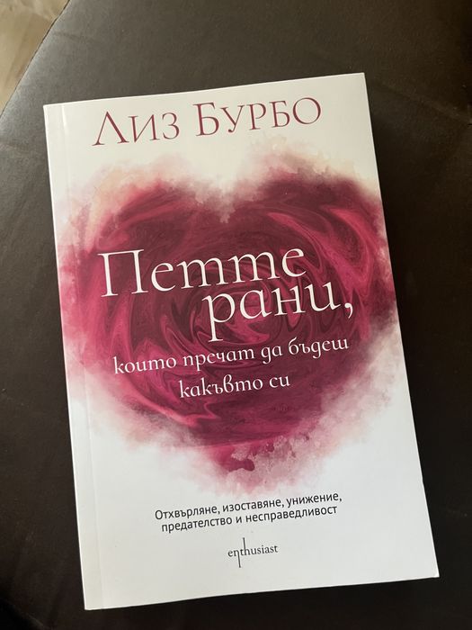 Книга за психологията на човека
