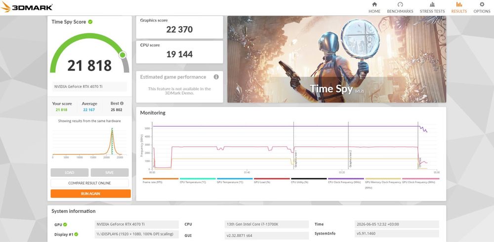 calculator pc gaming 4070ti