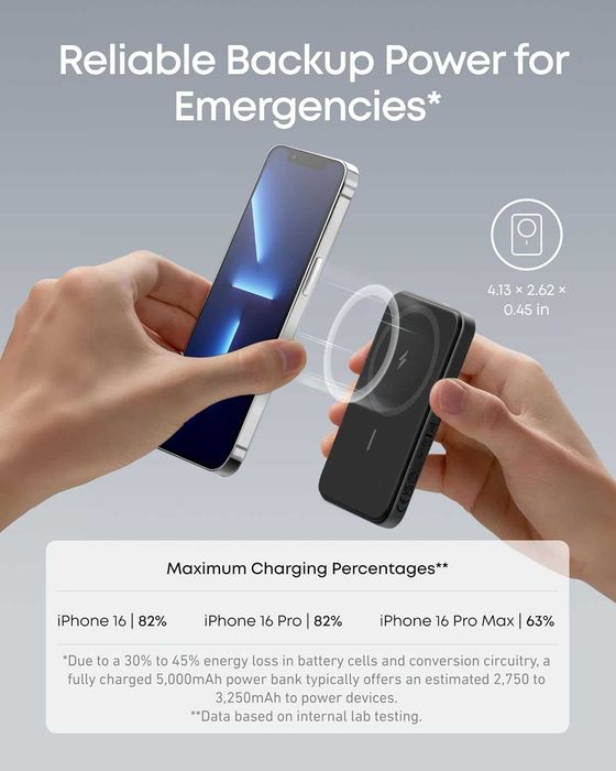 Anker PowerCore Magnetic 5K (MagGo) USB-C батерия с безжичен пад, с безплатна доставка